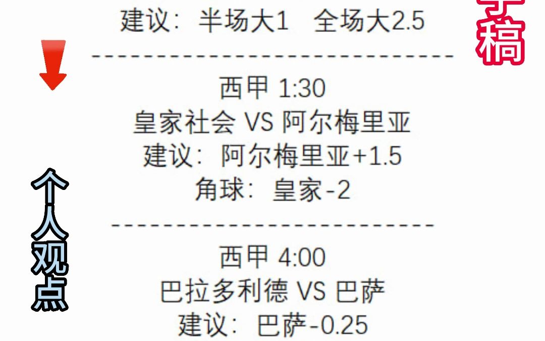 关于巴塞罗那vs阿尔梅里亚阵容预测的信息