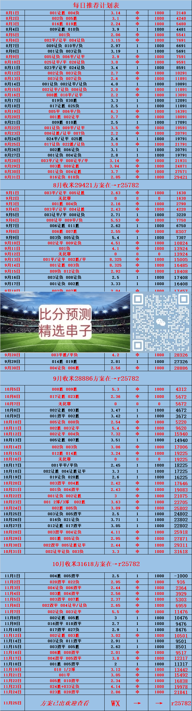 大连人vs上海申花比分预测的简单介绍