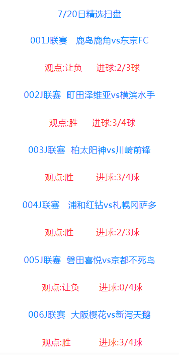北京控股vs九台农商银行比分预测的简单介绍