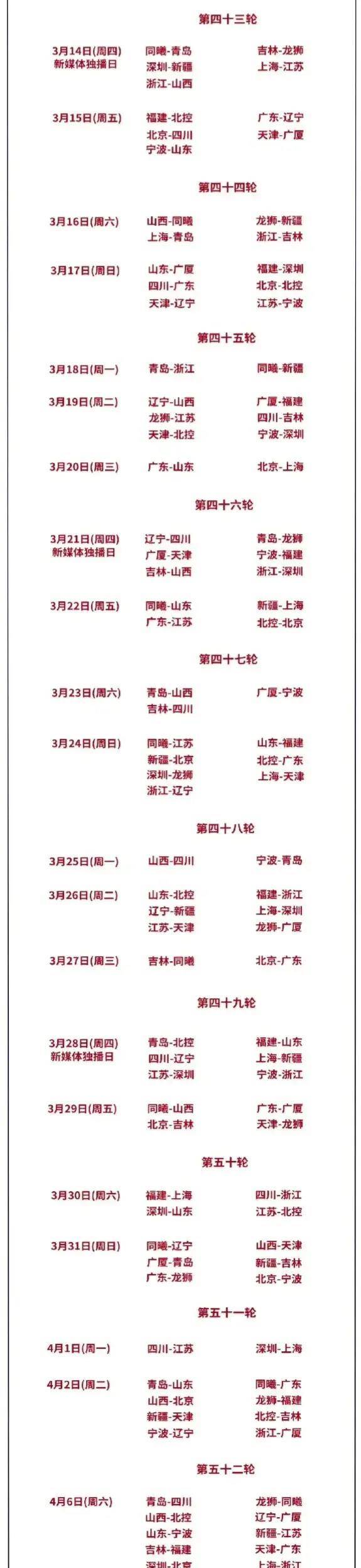 关于上海久事vs广州龙狮比分预测的信息