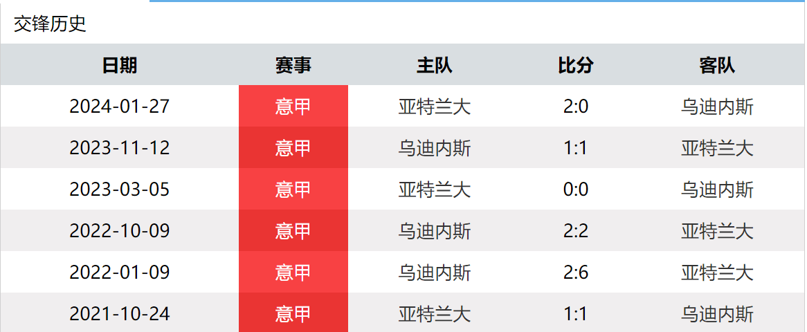 2024年12月5日 第5页
