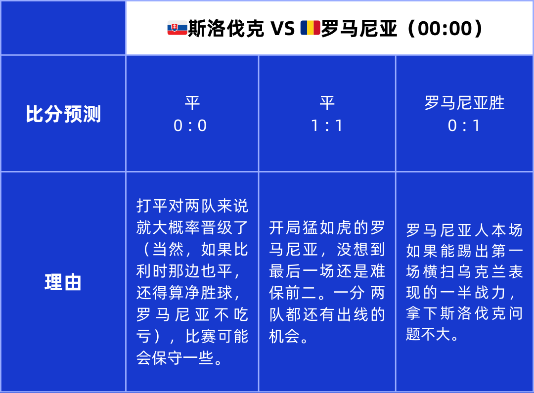 深圳队河南队比分预测的简单介绍