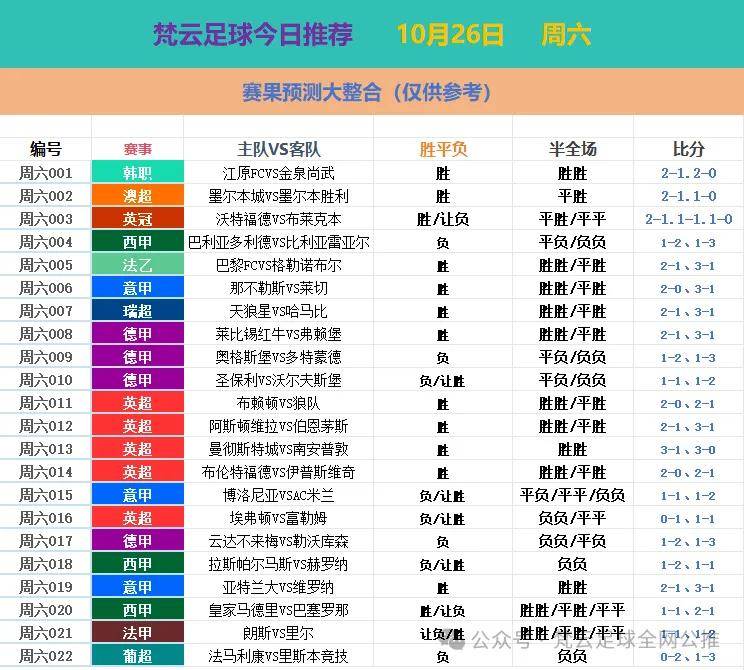 维罗纳vs都灵分析预测