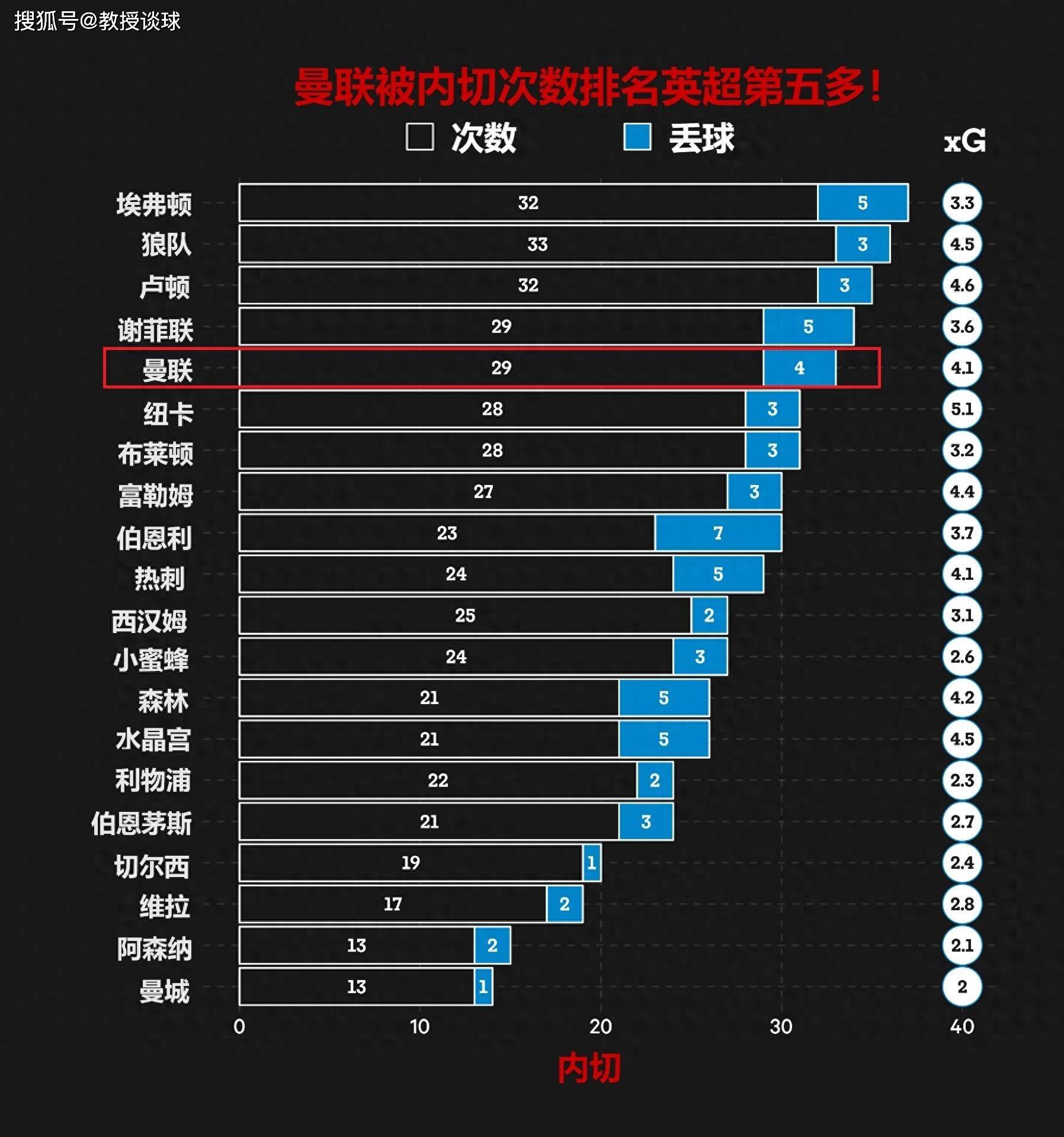 2024年12月6日 第50页