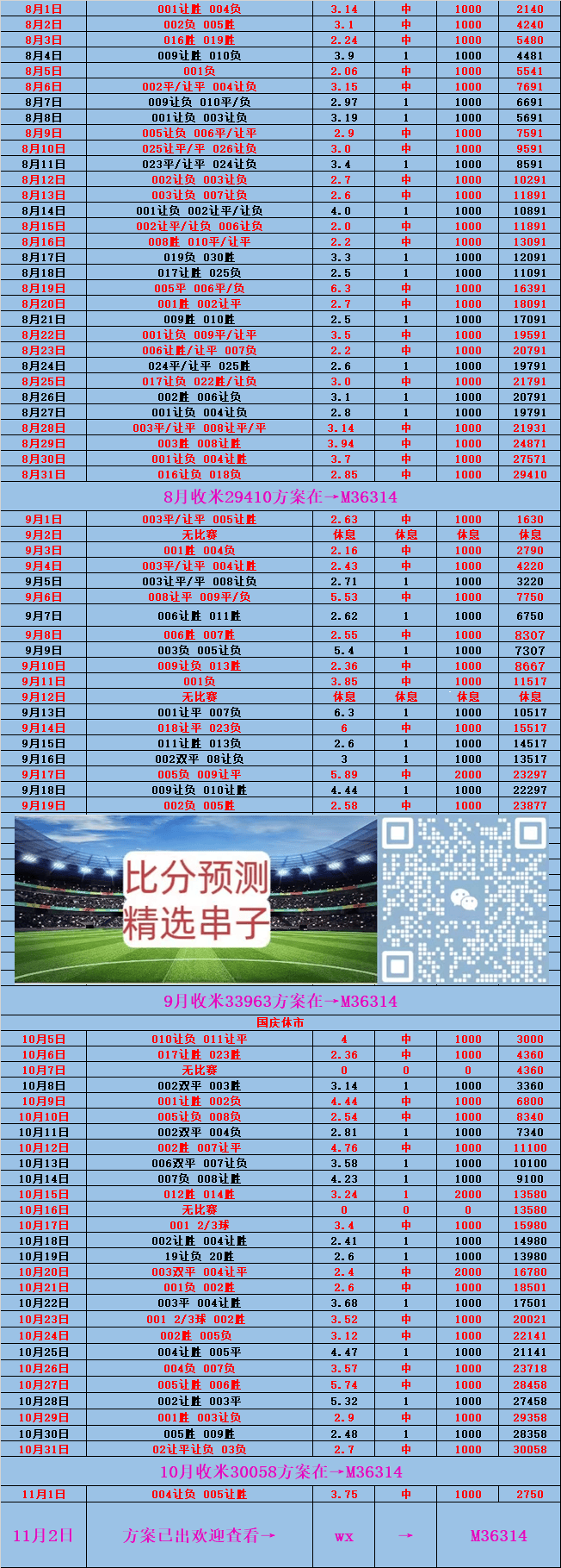 关于马德里竞技vs巴列卡诺阵容预测的信息