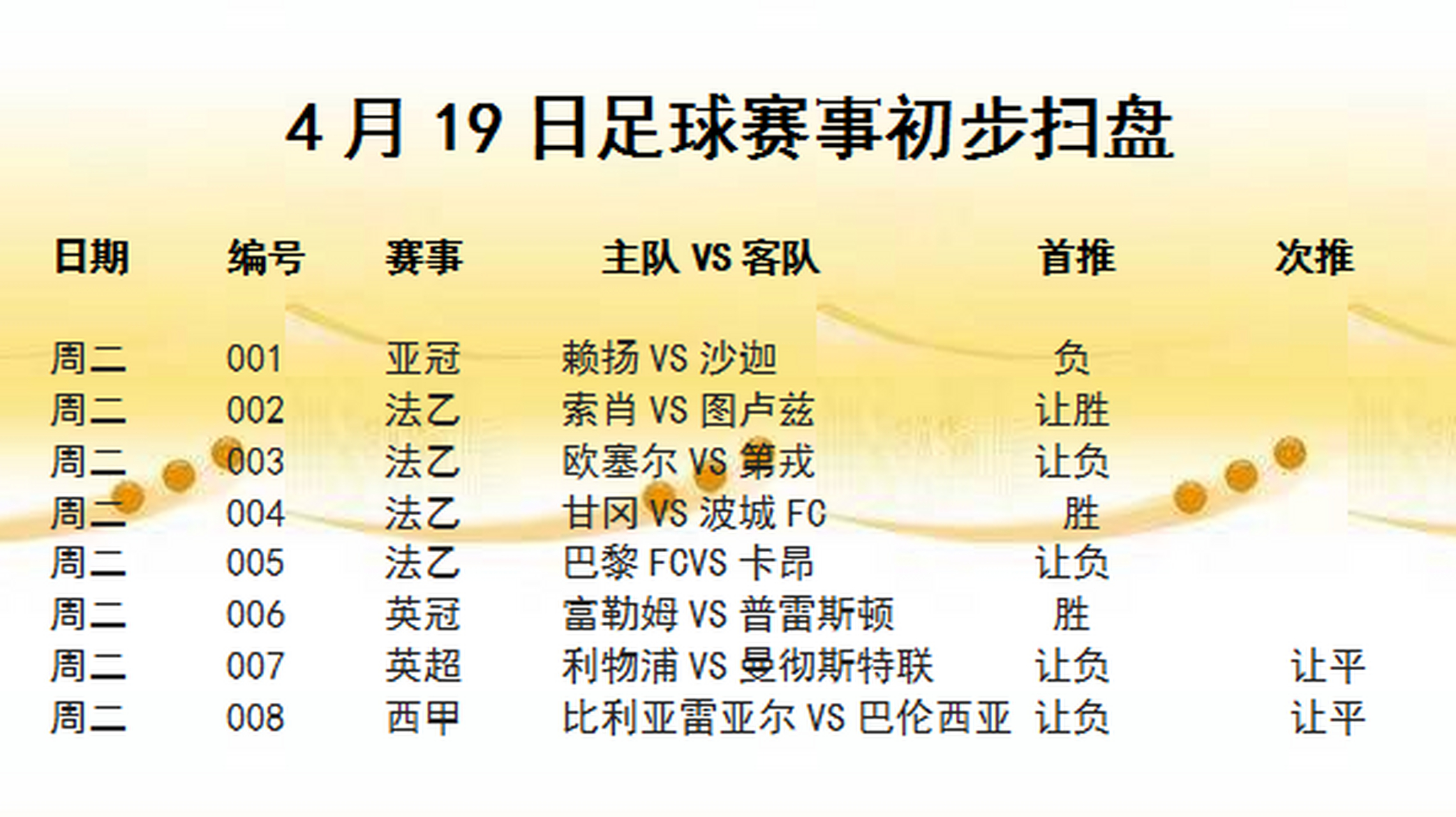 曼彻斯特联vs利物浦预测的简单介绍