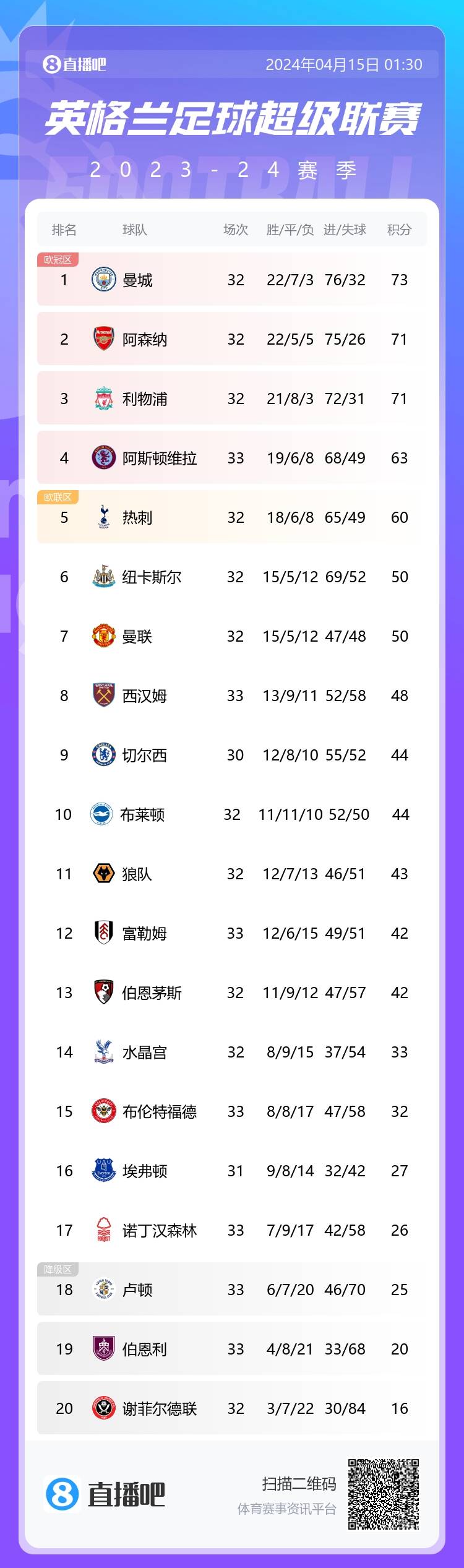 2024年12月6日 第10页