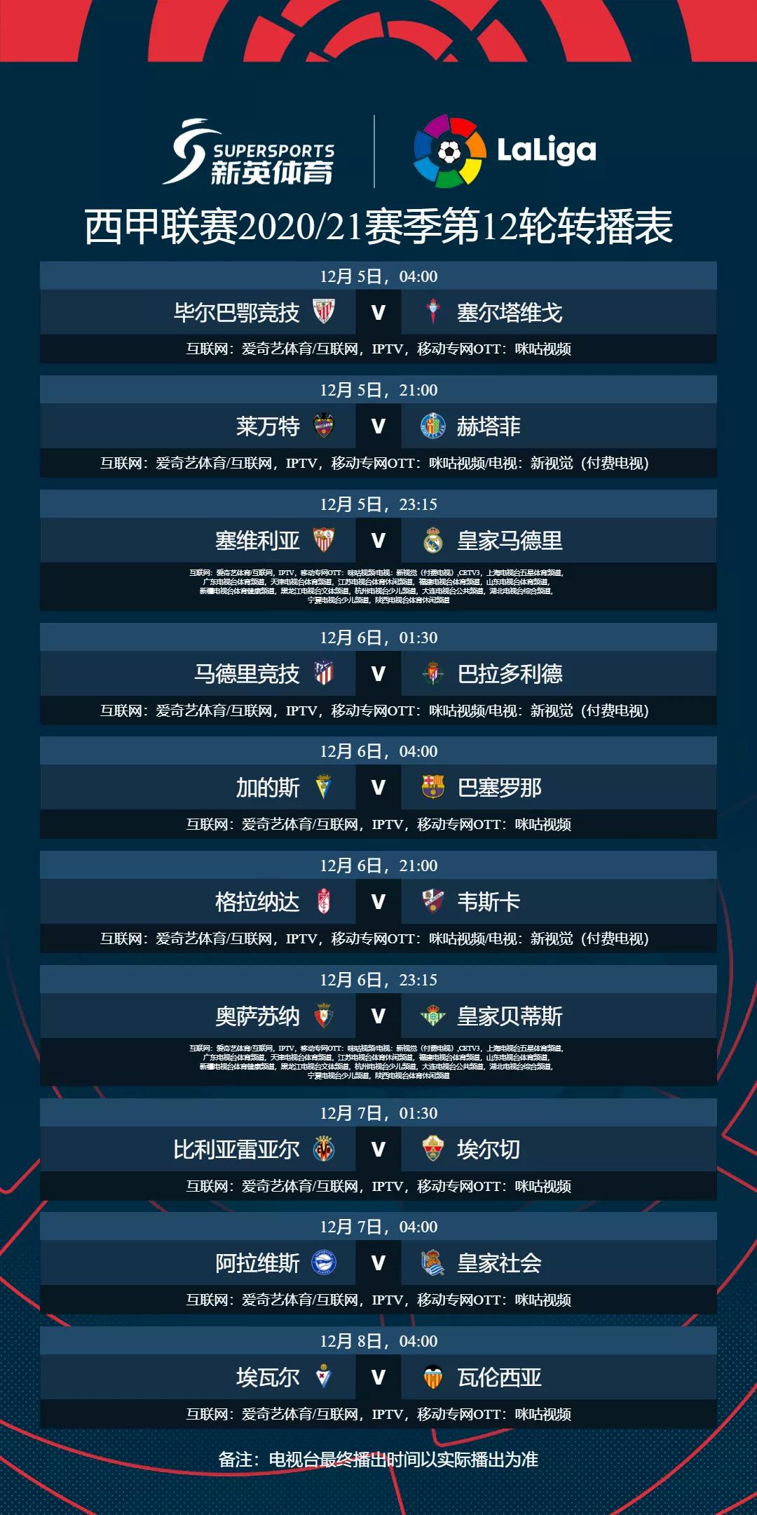 关于塞维利亚vs赫塔菲阵容预测的信息