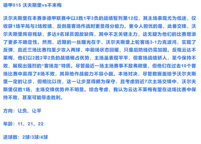 关于罗马vs佛罗伦萨赛前预测的信息