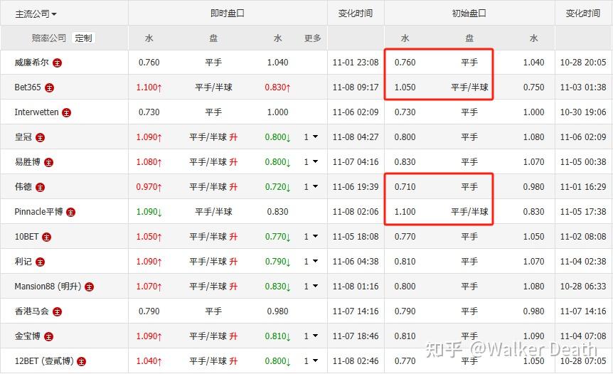 柏林联合vs斯图加特分析预测的简单介绍