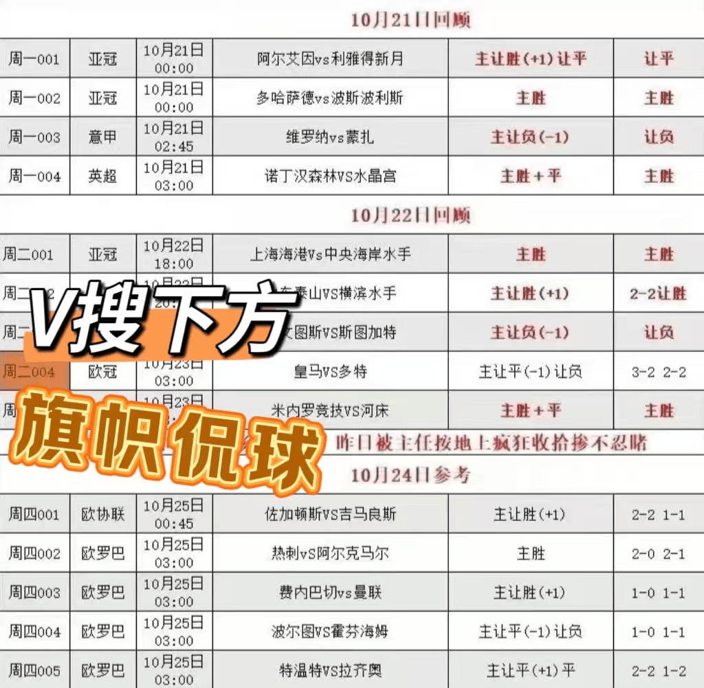 关于诺丁汉森林vs曼彻斯特联赛前预测的信息