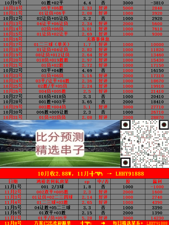 沃尔夫斯堡vs弗赖堡前瞻预测的简单介绍