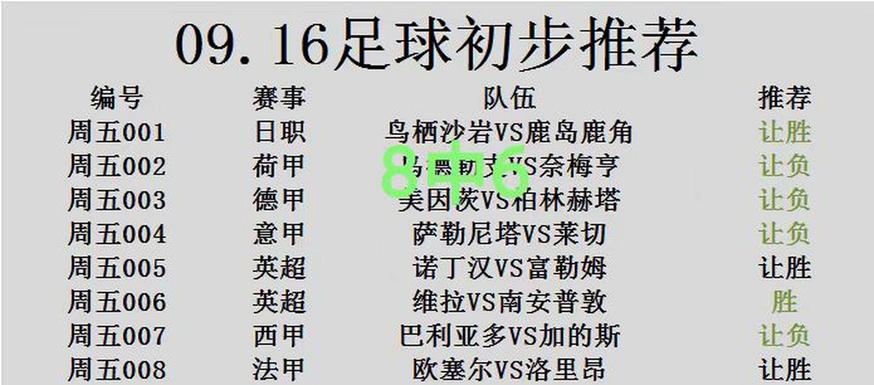 关于法兰克福vs斯图加特赛前预测的信息