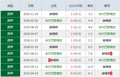 2024年12月7日 第41页