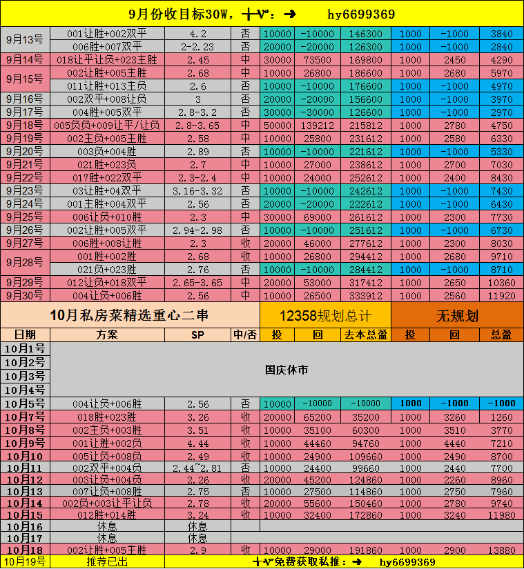 伯恩茅斯vs伯恩利比分预测的简单介绍