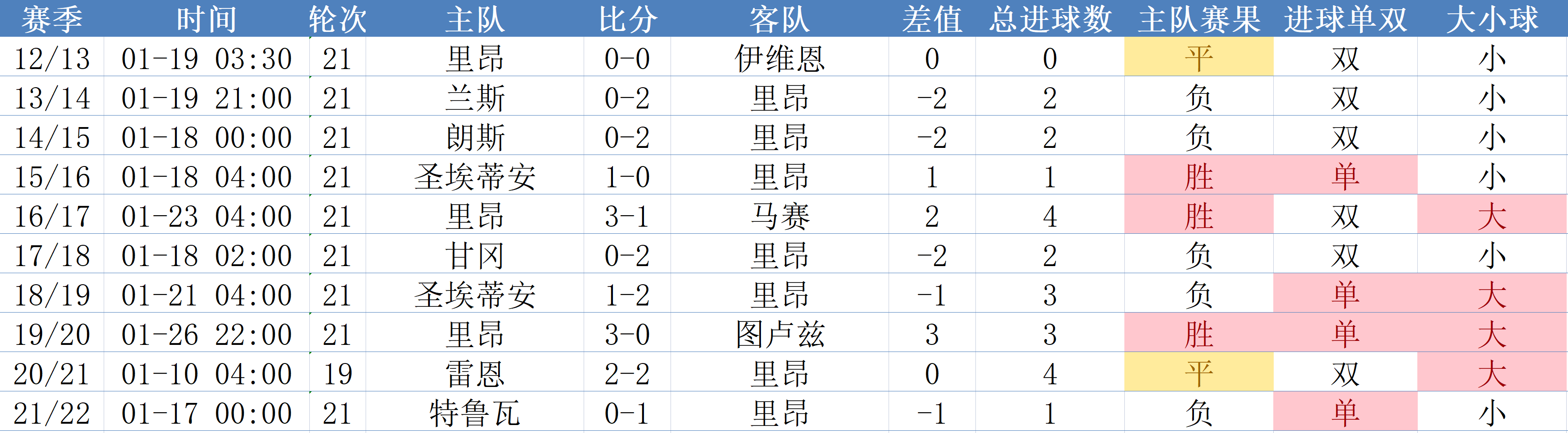 2024年12月7日 第28页