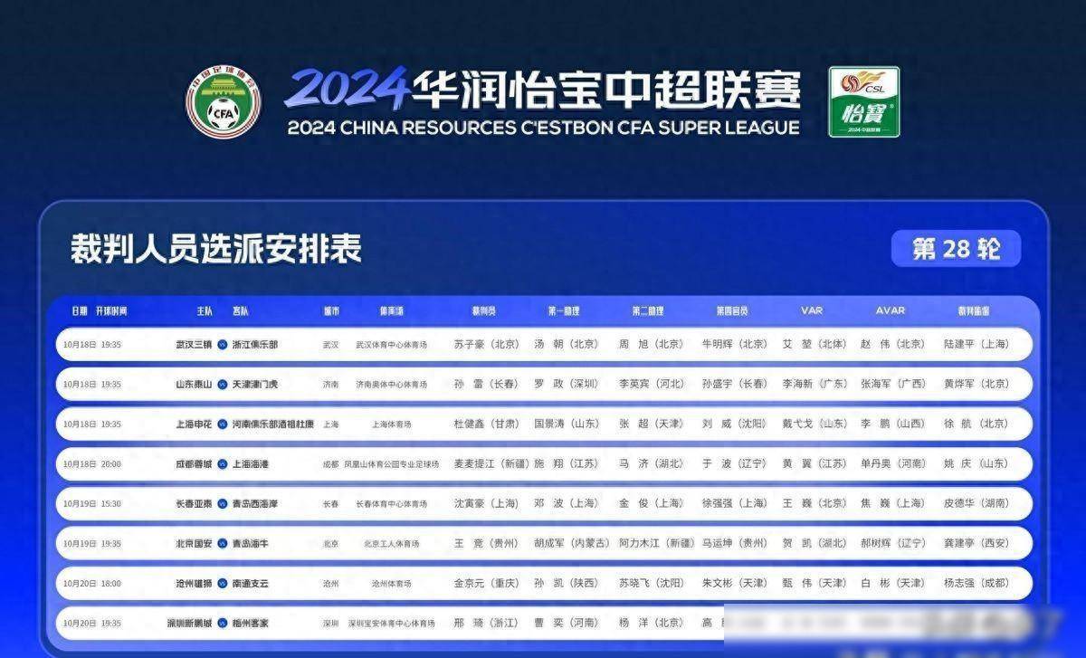 关于成都蓉城vs天津津门虎对阵预测的信息