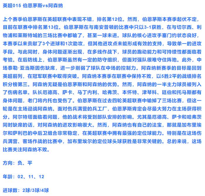 包含达姆斯塔特vs法兰克福赛前预测的词条
