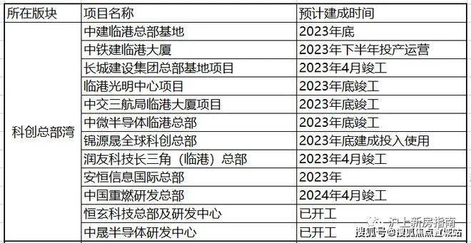 快3投注全部网址的简单介绍