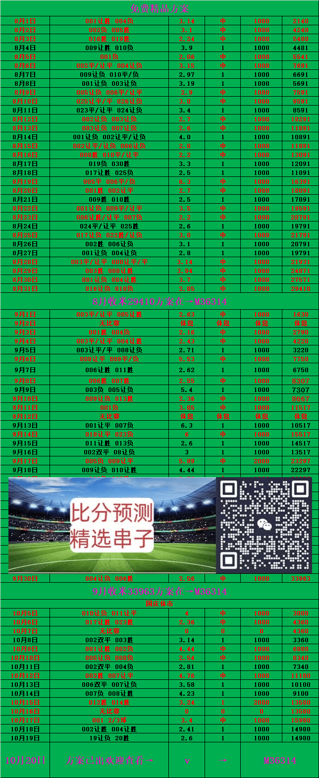 维罗纳vs蒙扎赛前预测的简单介绍