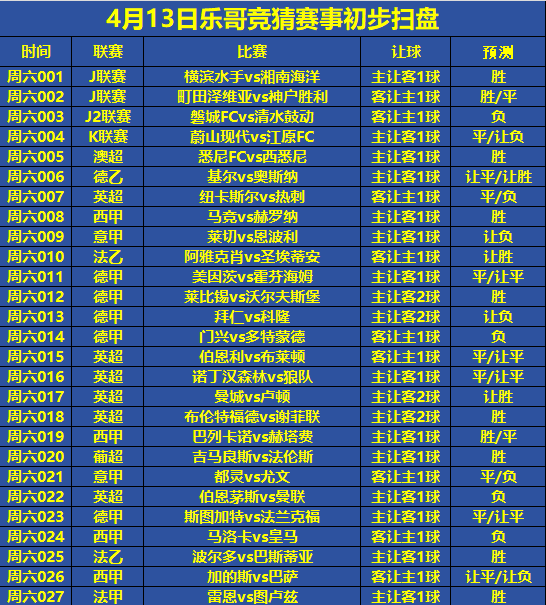 狼队vs卢顿预测的简单介绍