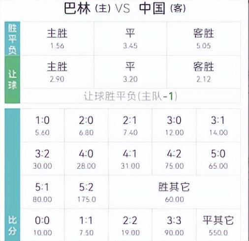 关于新疆伊力王酒vs辽宁本钢盘口分析的信息