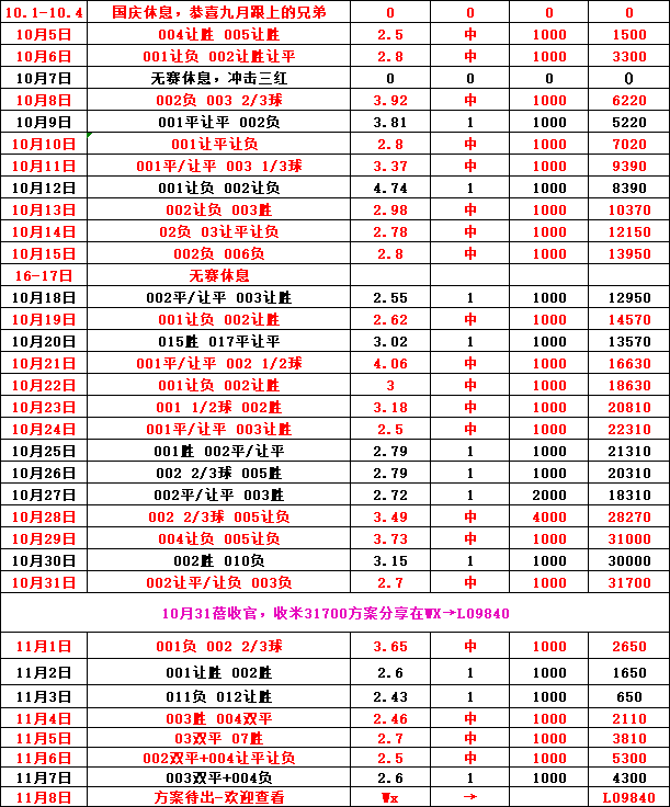 2024年12月2日 第54页