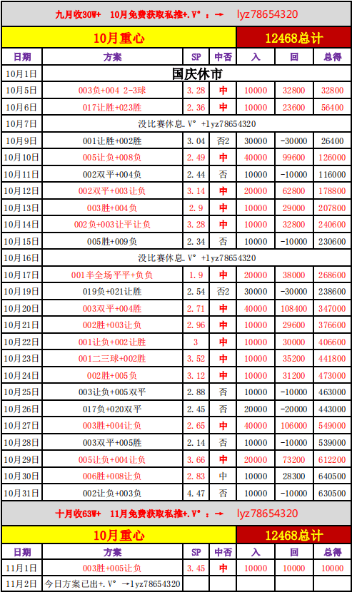 马洛卡vs拉斯帕尔马斯预测的简单介绍