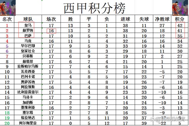 关于皇家贝蒂斯vs阿尔梅里亚竞彩预测的信息