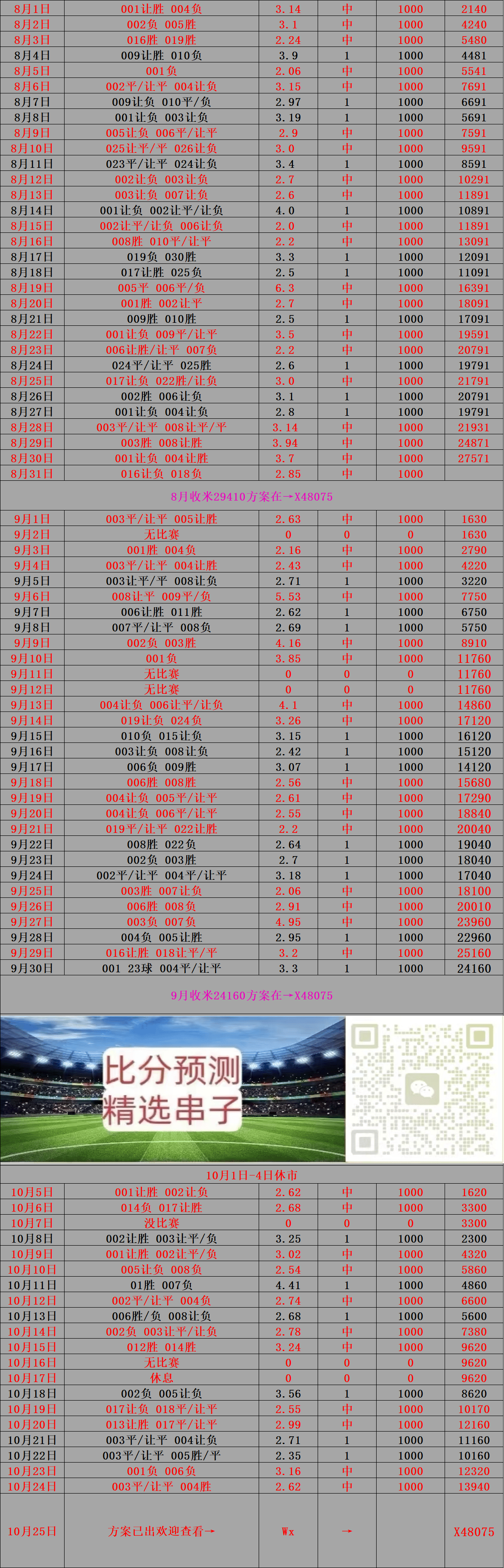 关于达姆斯塔特vs奥格斯堡比分预测的信息