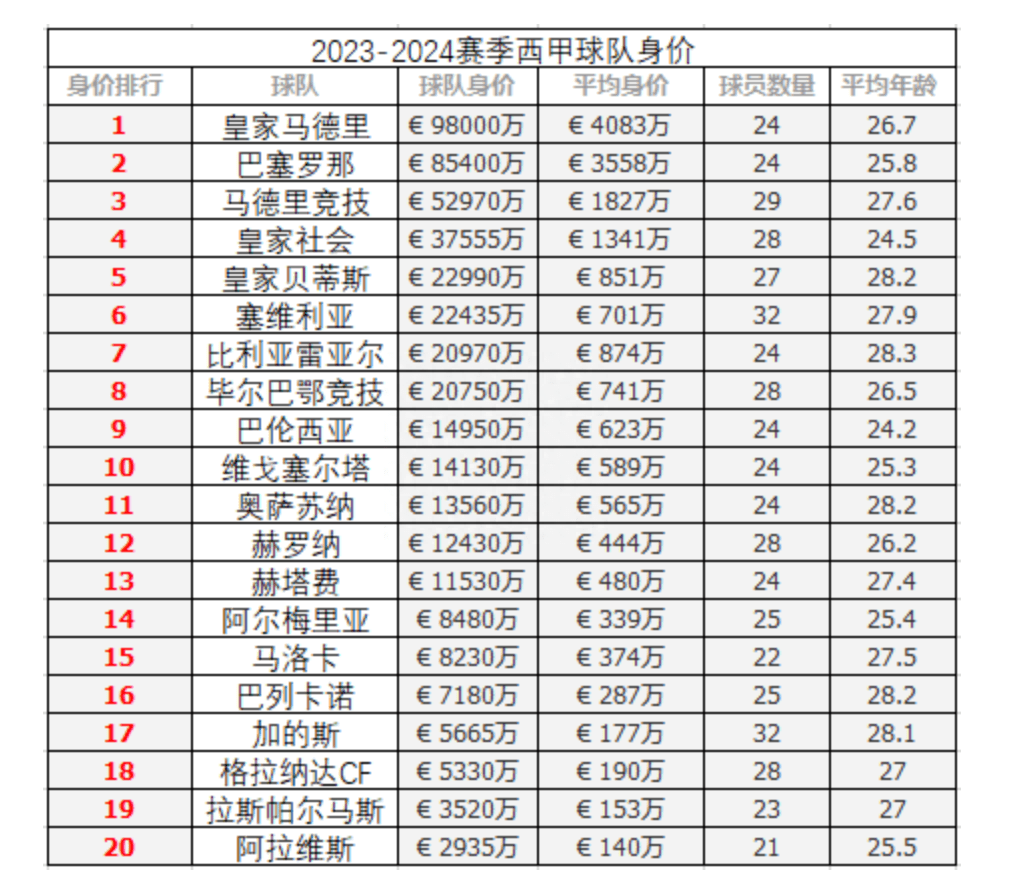 巴塞罗那vs拉斯帕尔马斯赛前预测的简单介绍