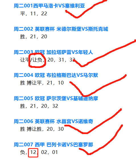 关于阿拉维斯vs毕尔巴鄂竞技赛前预测的信息