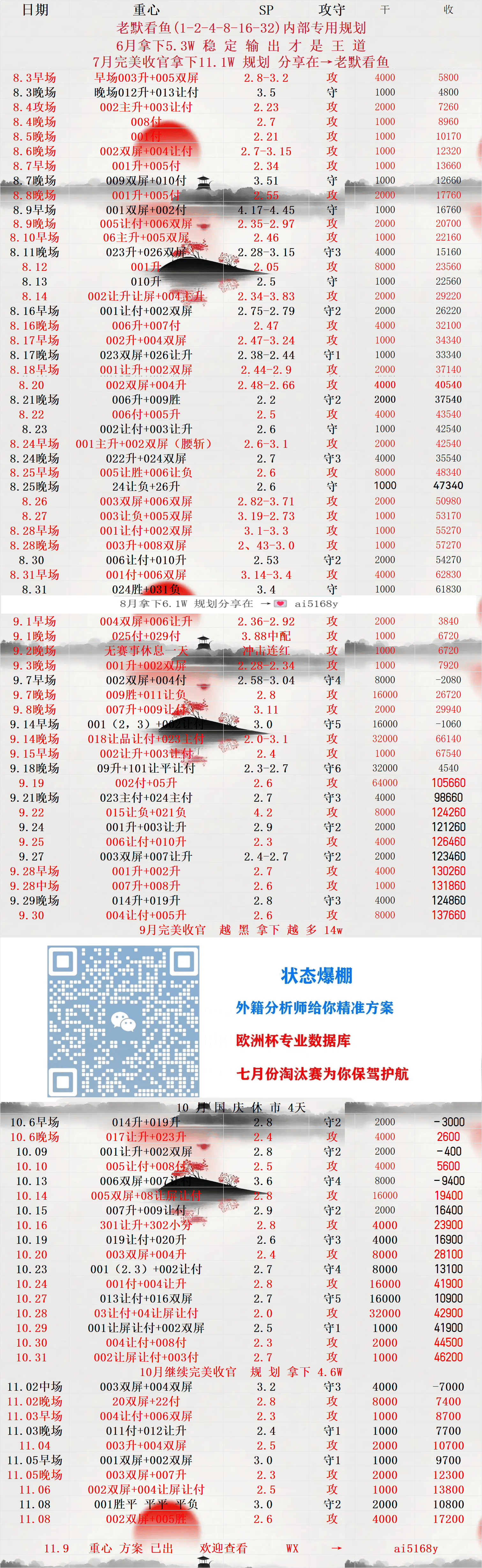 卢顿vs曼彻斯特联比分预测的简单介绍