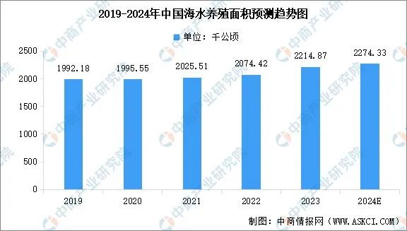 宁波町渥vs青岛国信水产分析预测的简单介绍